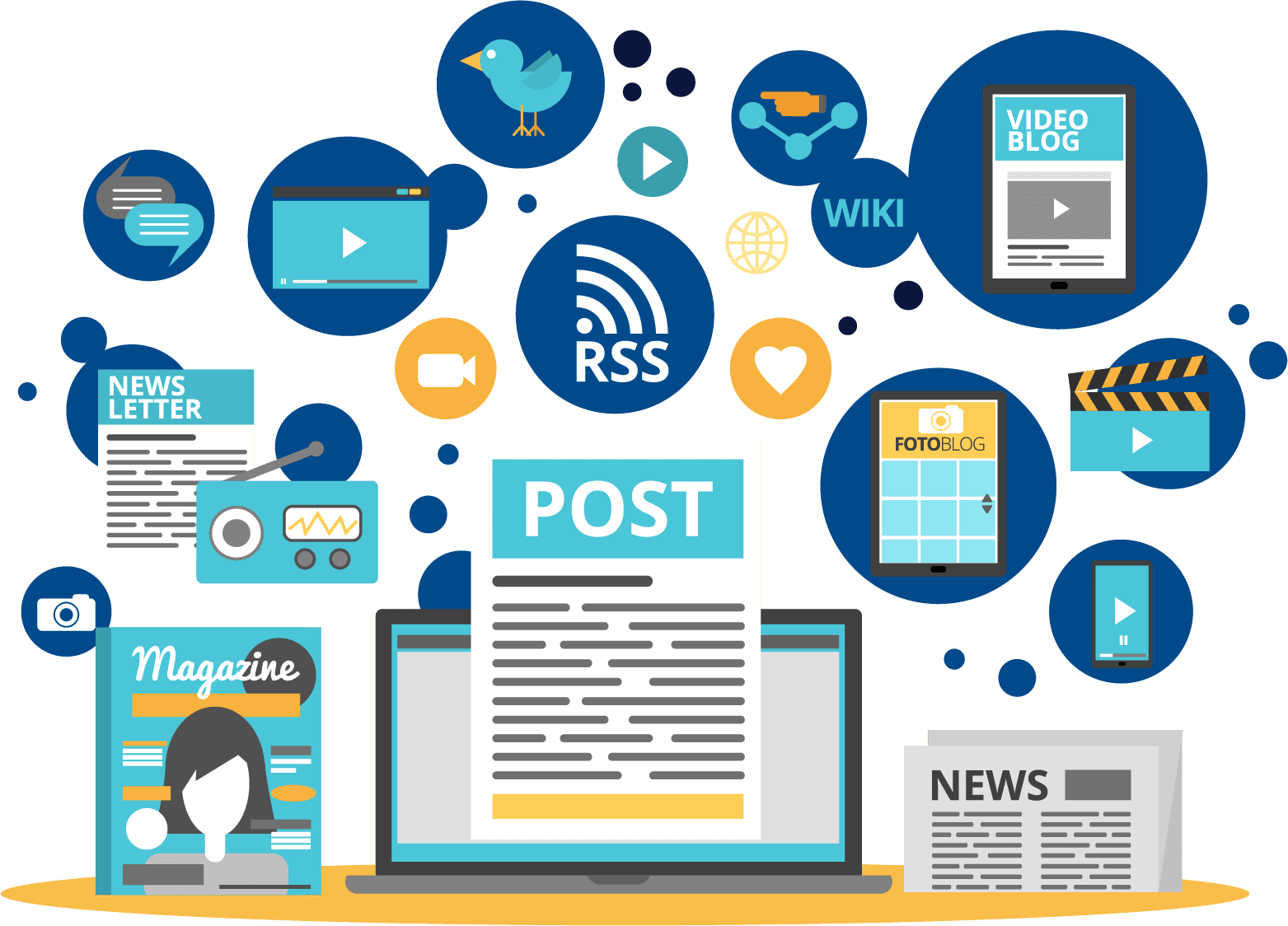 Press release distribution on several news network