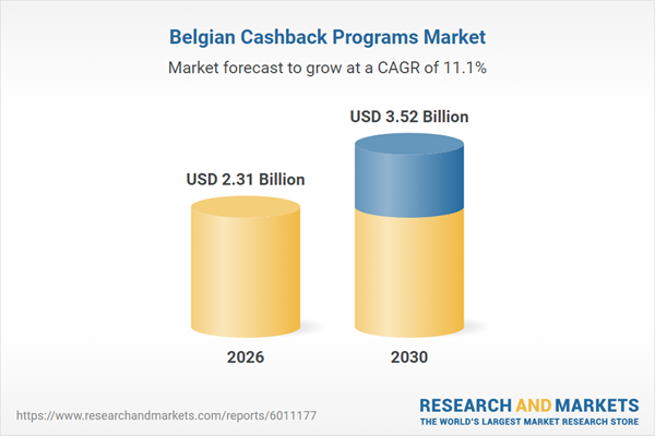 Belgium Cashback Programs Market Databook Report 2026: 90+ KPIs on Business Model, Channel, Cashback Program Type, and End Use Sector 2021-2030