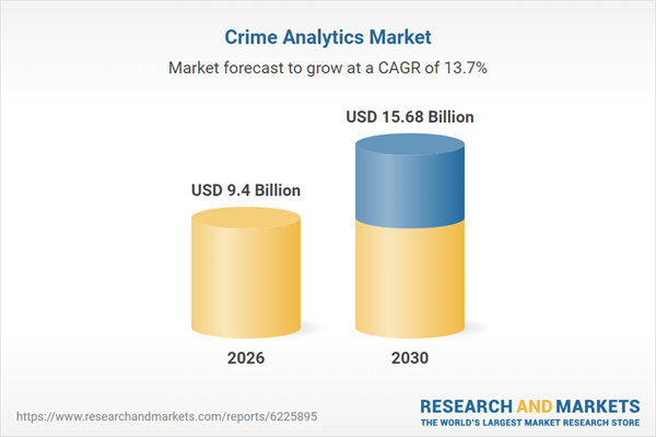 Crime Analytics Global Market Analysis Report 2026: $15.68 Bn Opportunities, Trends, Competitive Landscape, Strategies, and Forecasts, 2020-2025, 2025-2030F, 2035F