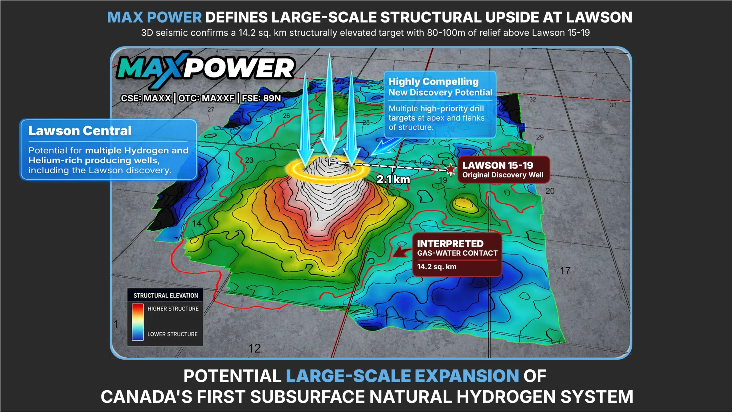 Max Power Expands and Accelerates Its Commercial Validation Program for Canada’s First Natural Hydrogen System