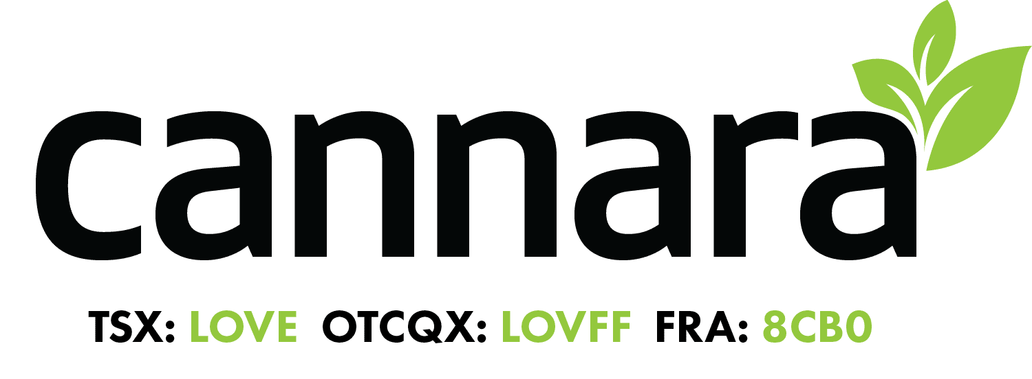 Cannara Announces Normal Course Issuer Bid